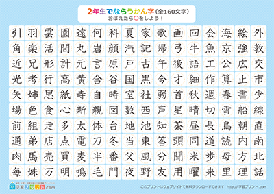 小学2年生の漢字一覧表（丸チェック表） ブルー A4